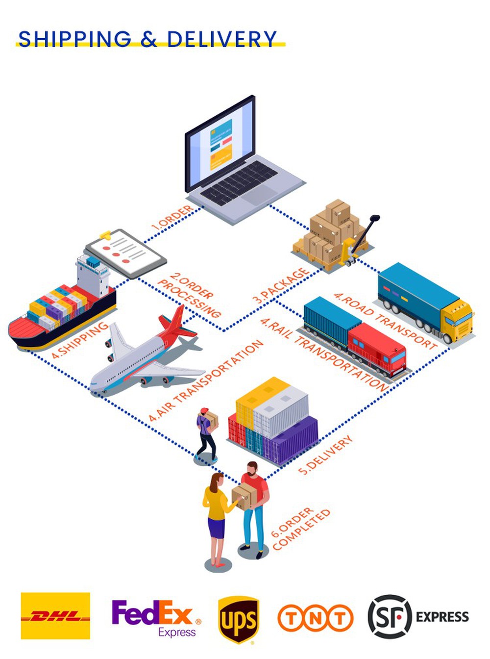 Dental Fast slow Zirconia Sintering oven Furnace shipping 2 Dental Fast slow Zirconia Sintering oven Furnace shipping 2