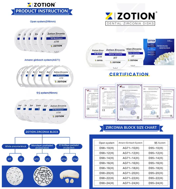 Dental Material Dental Zirconia disc site Dental Material Dental Zirconia disc site
